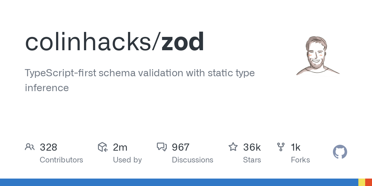 Screenshot of Zod Github page