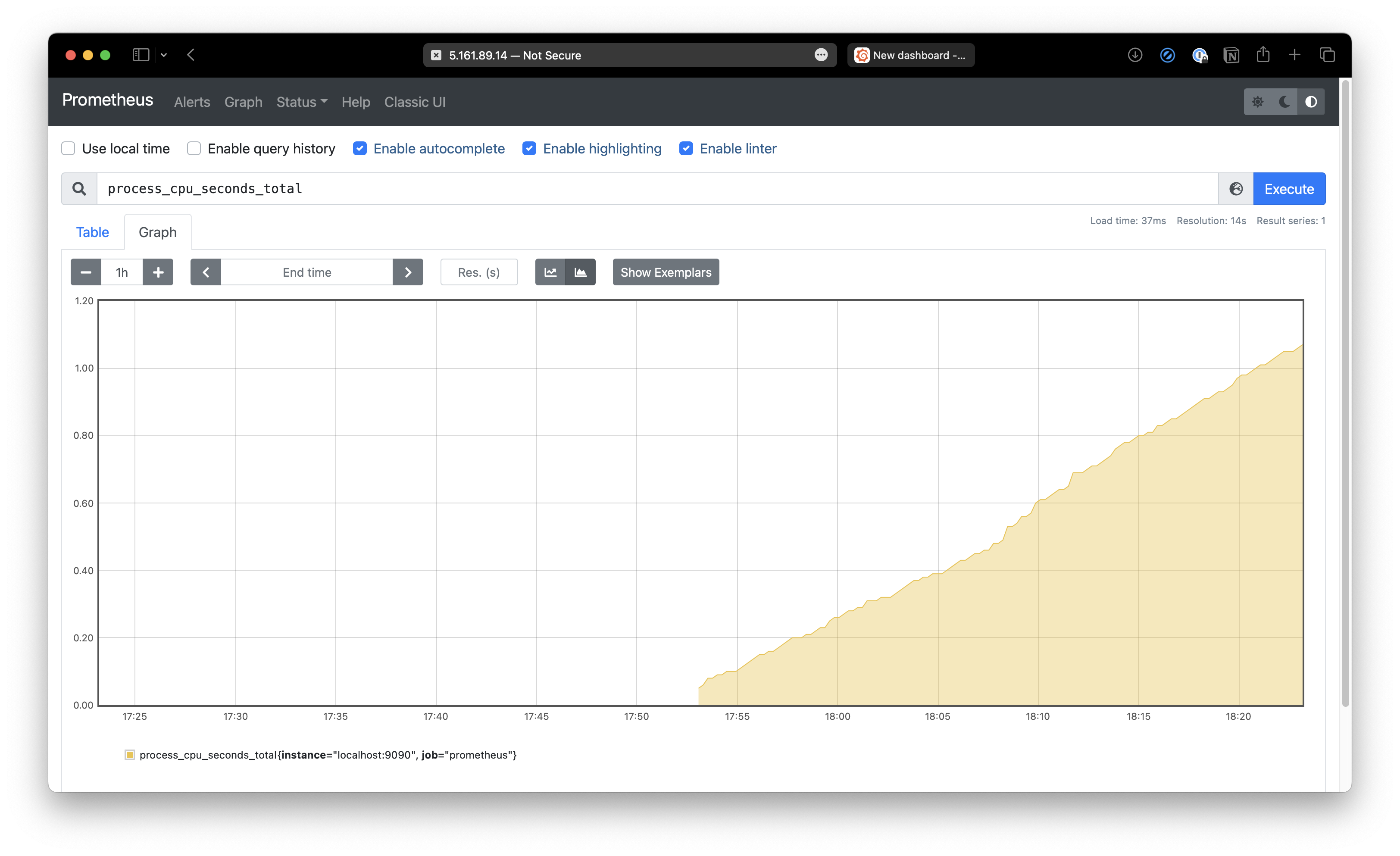 Prometheus Graph