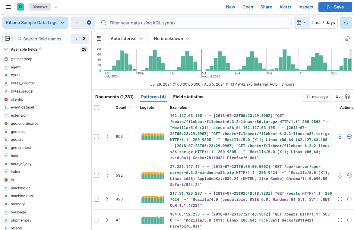 SCREENSHOT: Kibana Discover view showing log search with KQL query bar and field statistics panel