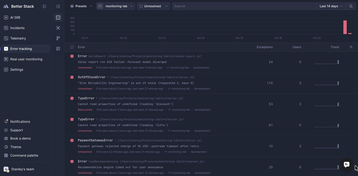 Better Stack errors list with the coupon error marked Reoccurred