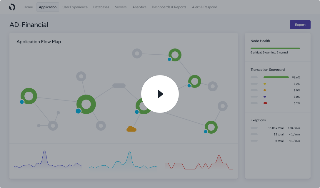 Screenshot of AppDynamics browser and mobile RUM