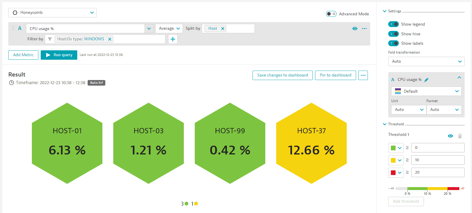 Screenshot of Honeycomb Dashboard