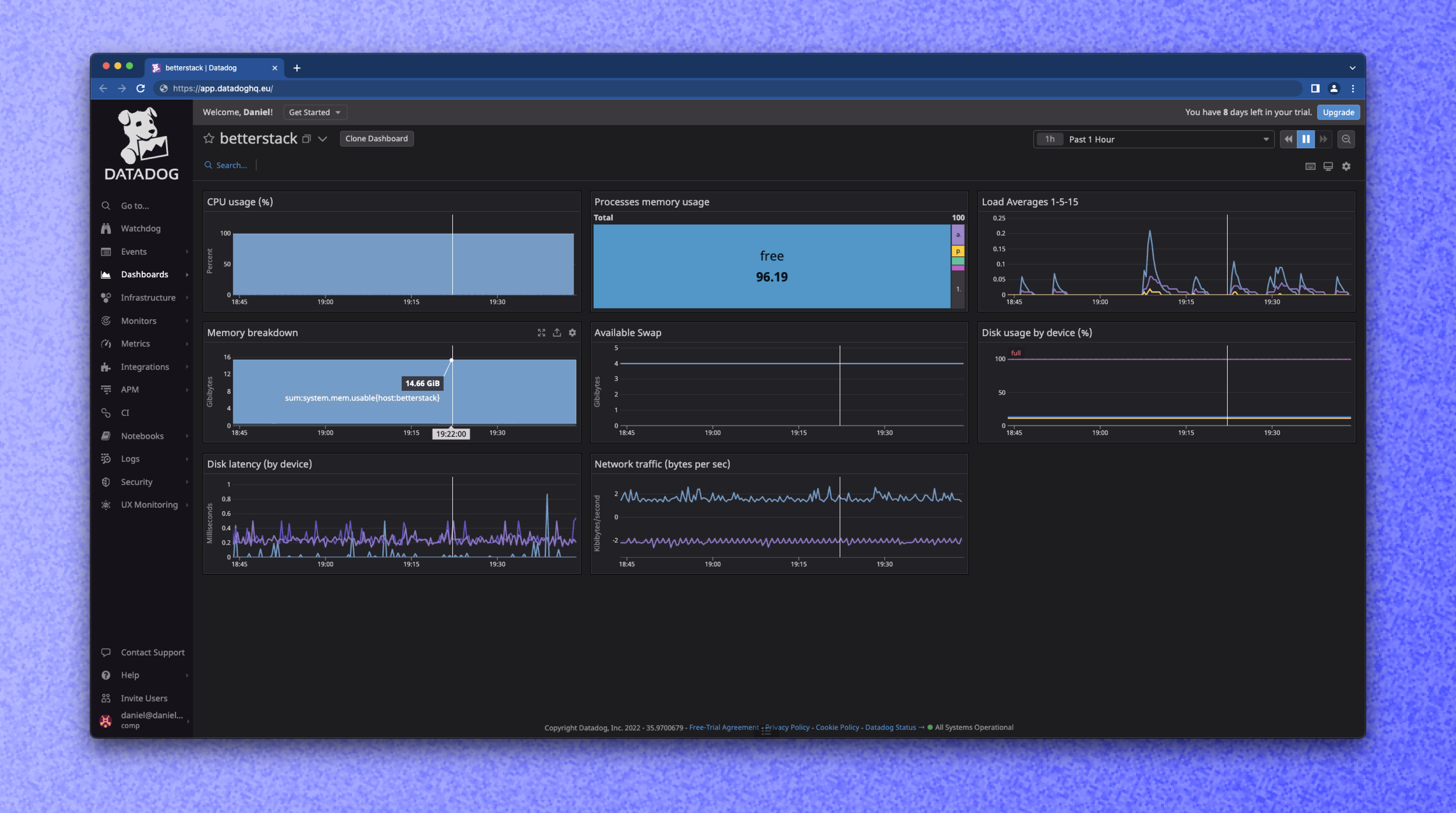 Datadog_Infra