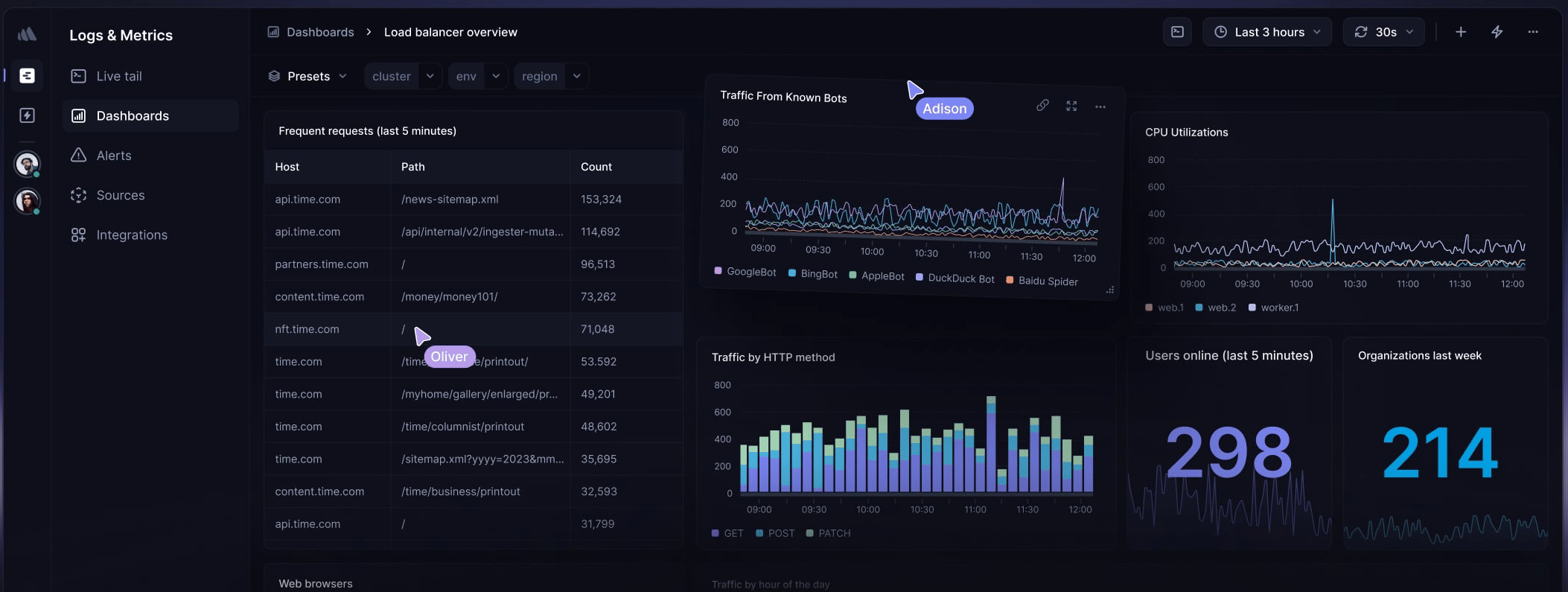 Screenshot of logs