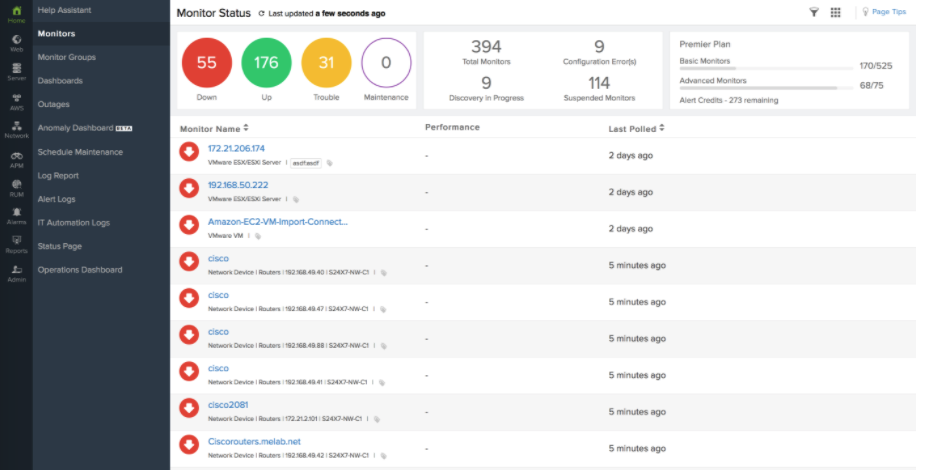 Enterprise-Class IT Application and Infrastructure Monitoring