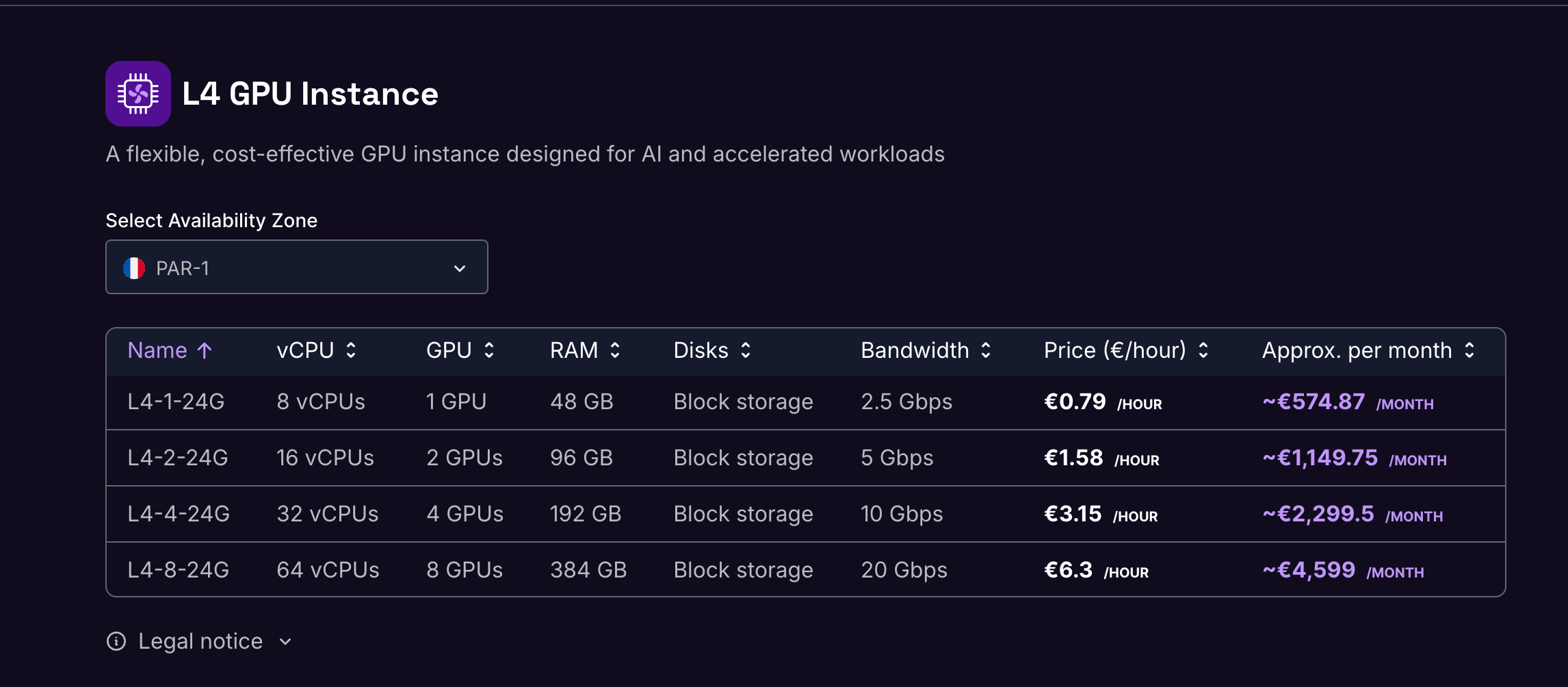 Scaleway H100 and L40S GPU instances for AI workloads