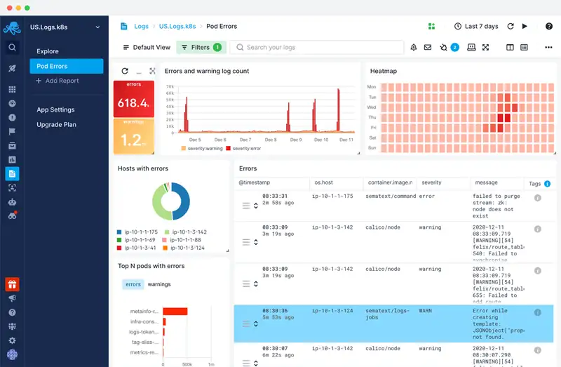 ELK Stack and the battle for Open Source Software 