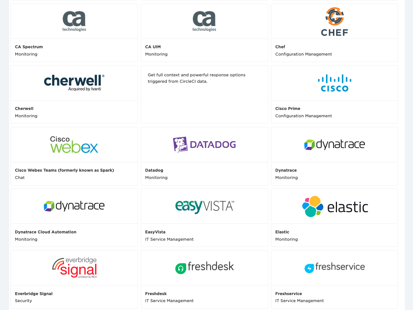 xMatters integrations