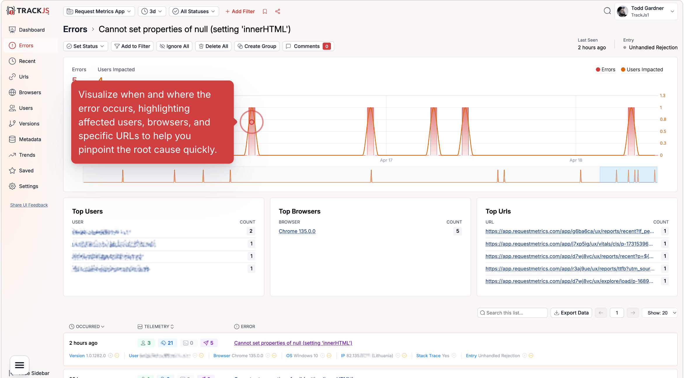 Screenshot of TrackJS dashboard