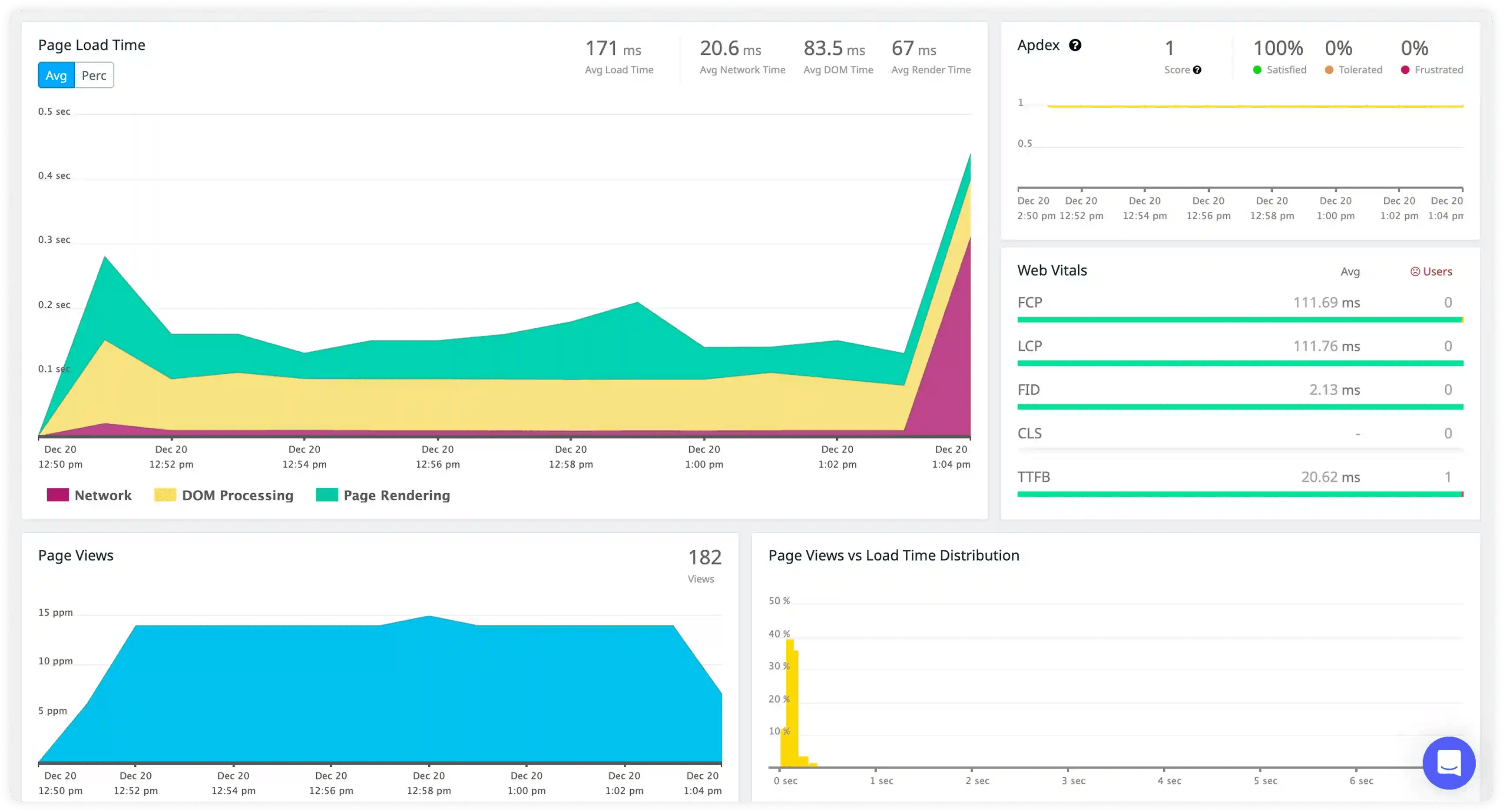 SCREENSHOT: Atatus RUM dashboard / session replay