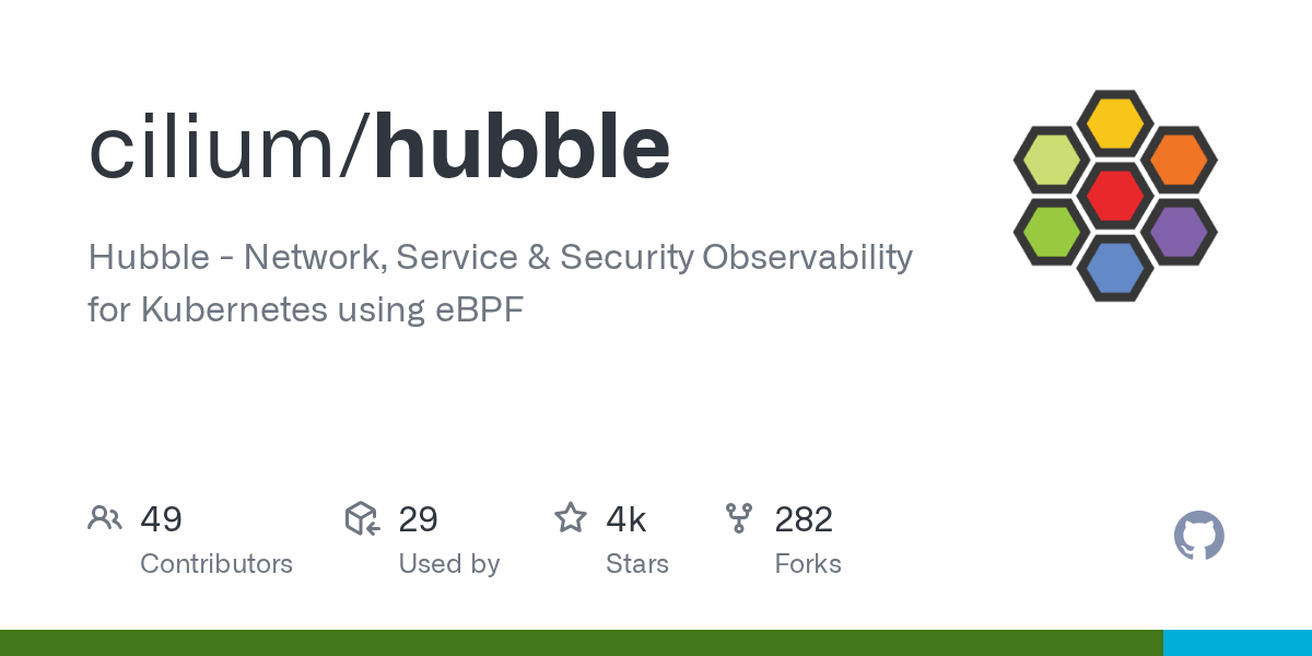 Hubble UI