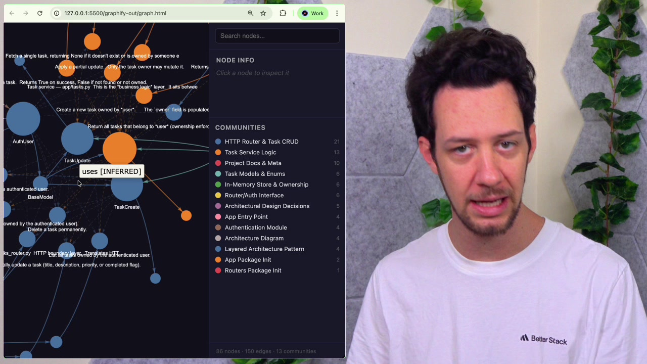 Interactive knowledge graph displayed in a browser showing a complex web of color-coded nodes and connections