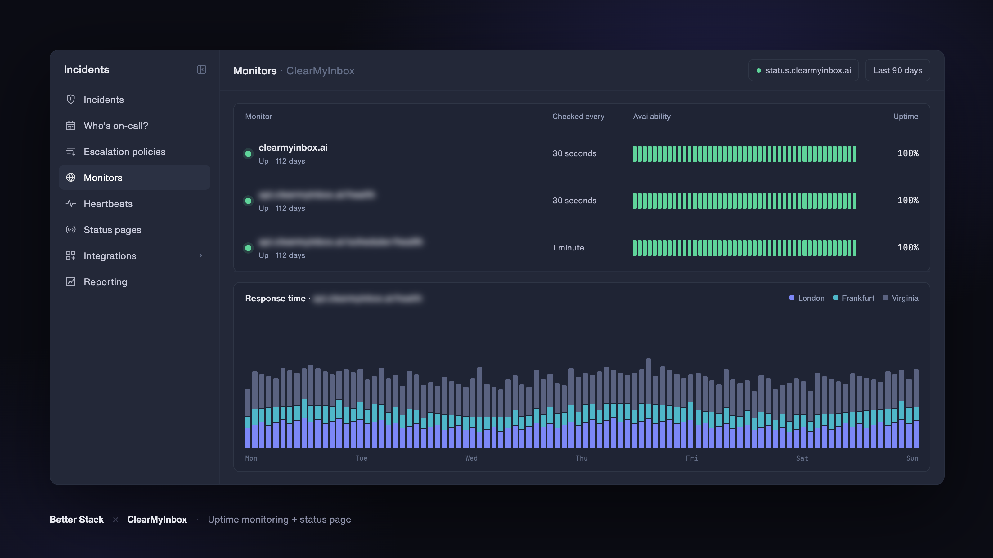 ClearMyInbox's three uptime monitors and 90-day response time in Better Stack