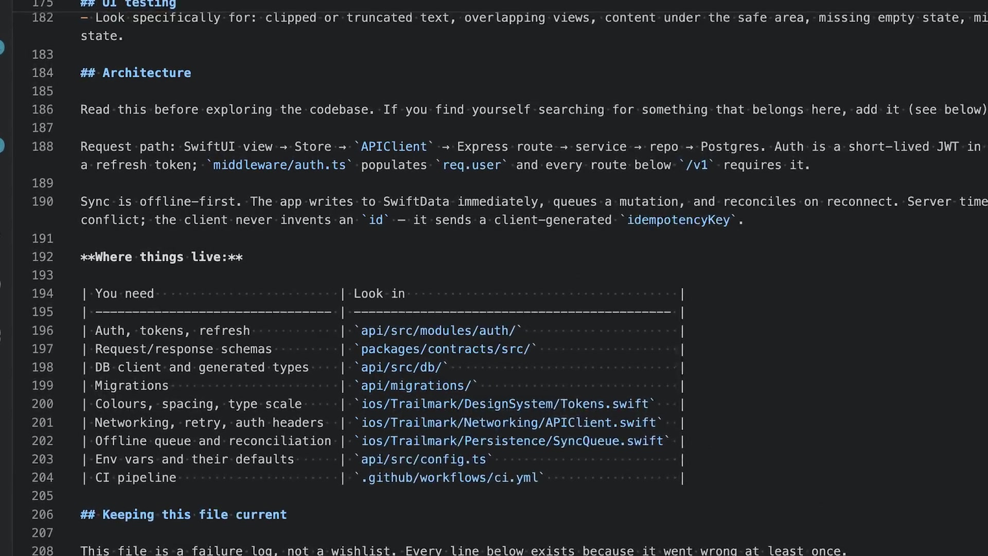 The "Architecture" section of the `claude.md` file, which includes a high-level description of the request path and a lookup table for finding key files.