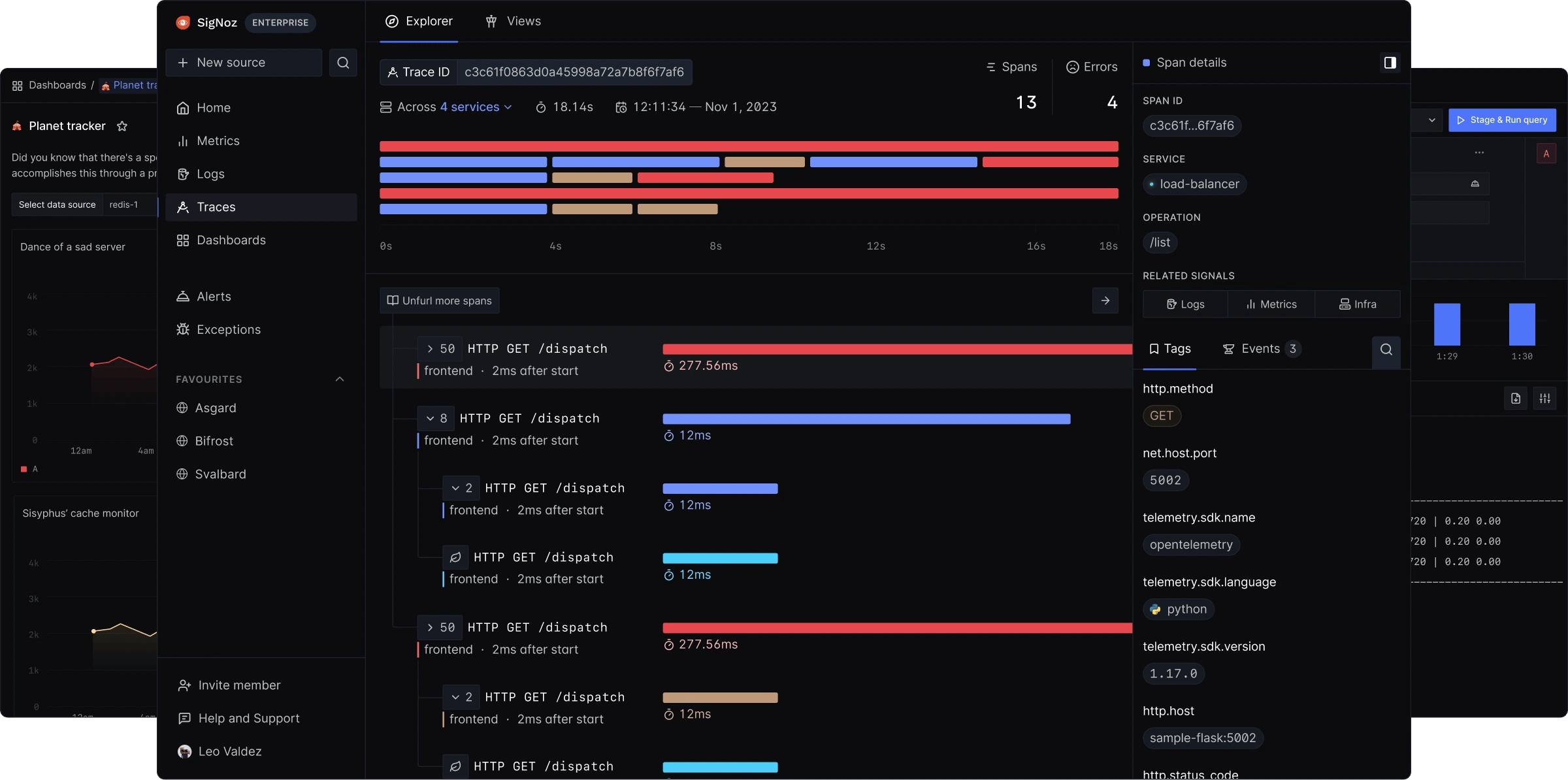 Screenshot of the SigNoz dashboard