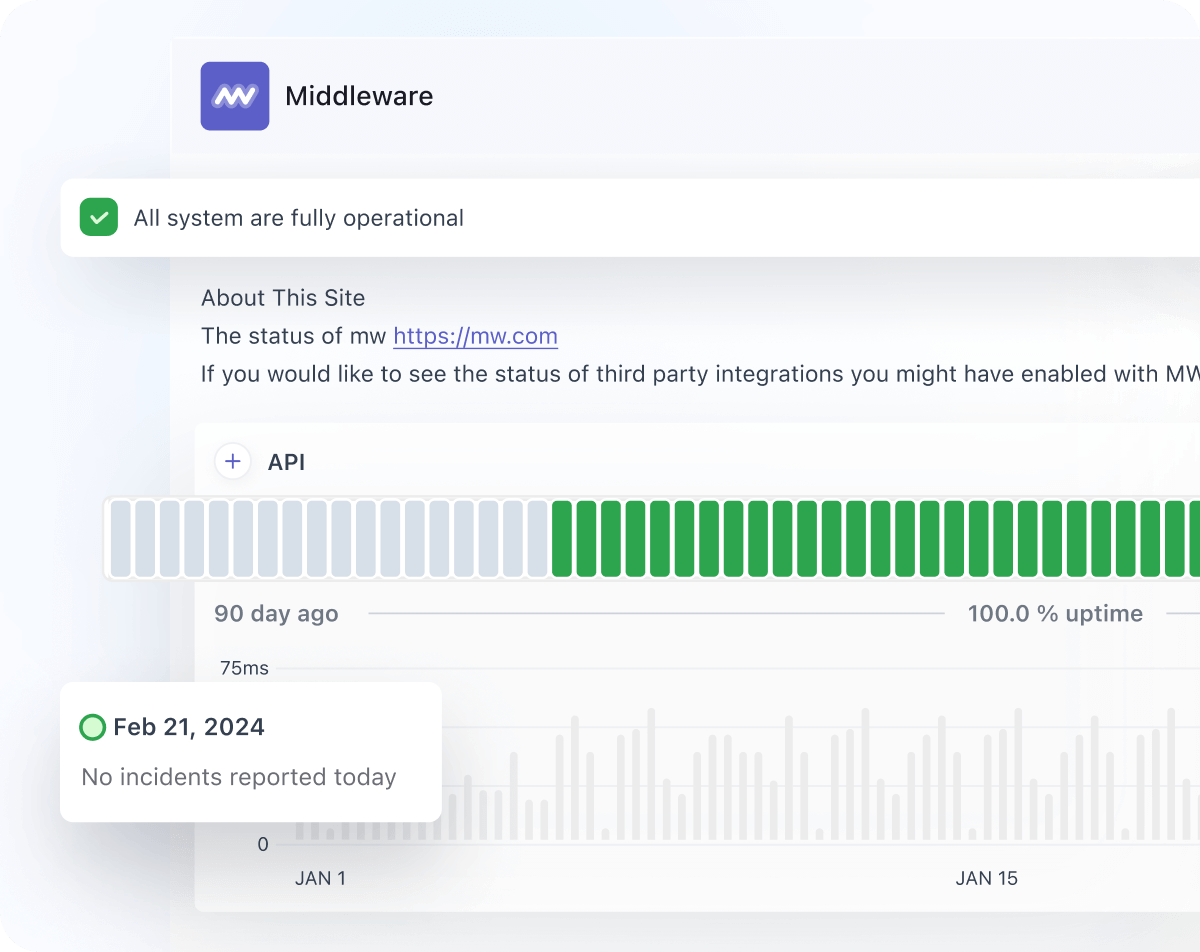 SCREENSHOT: Middleware status page editor