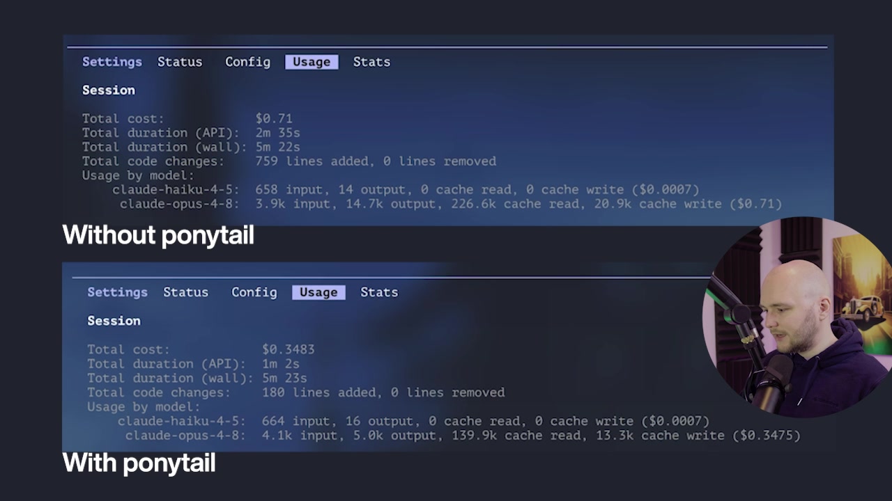 A side-by-side comparison of the session usage stats, showing the total cost and lines of code for the "Without Ponytail" and "With Ponytail" sessions.