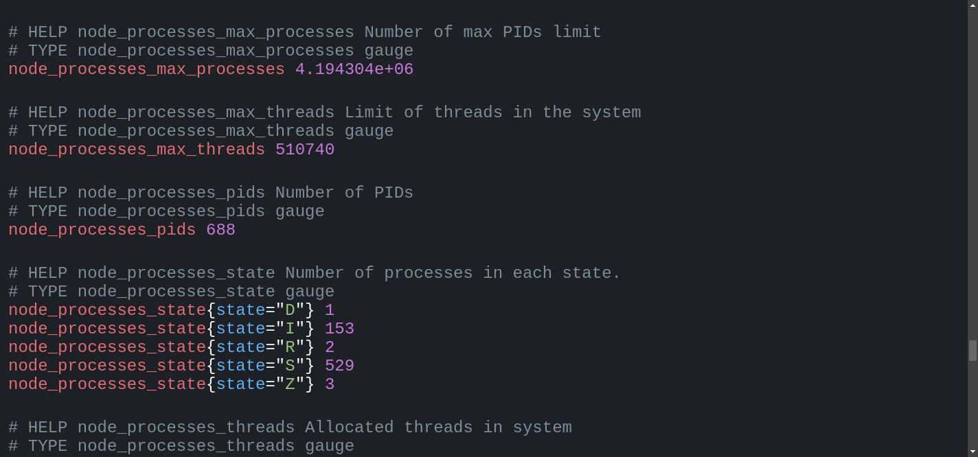 Node processes metrics