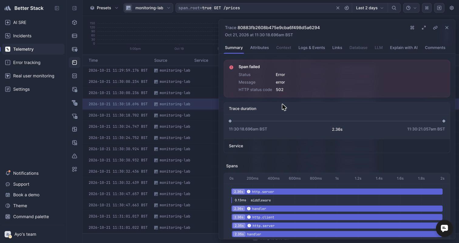 Better Stack trace for GET /prices showing a failed span and the downstream service