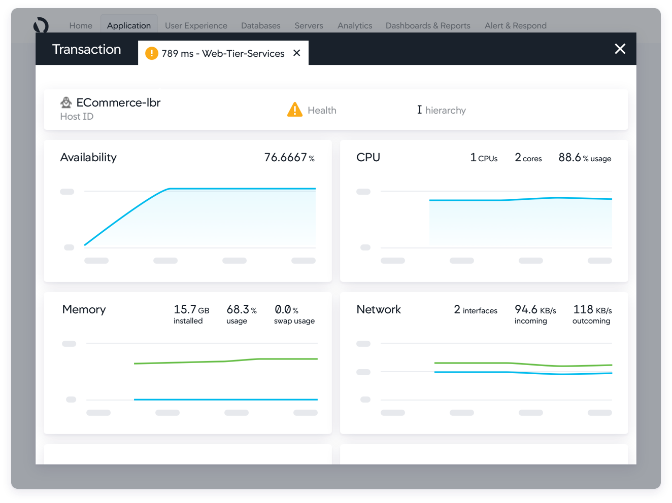 Screenshot of AppDynamics UI