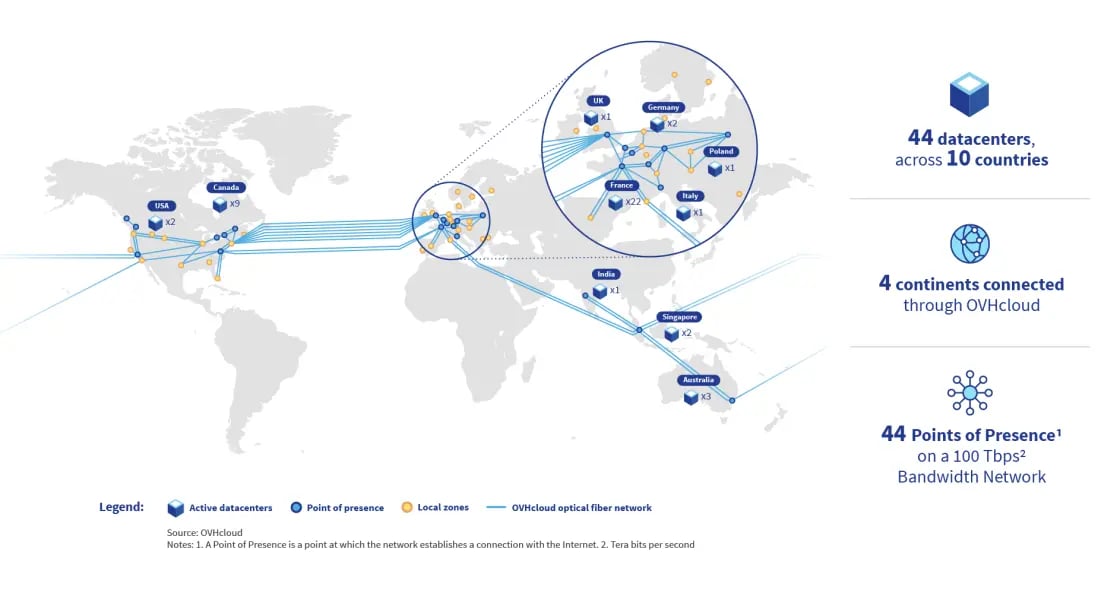 OVHcloud global data center footprint across four continents