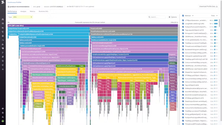 Datadog Profiler