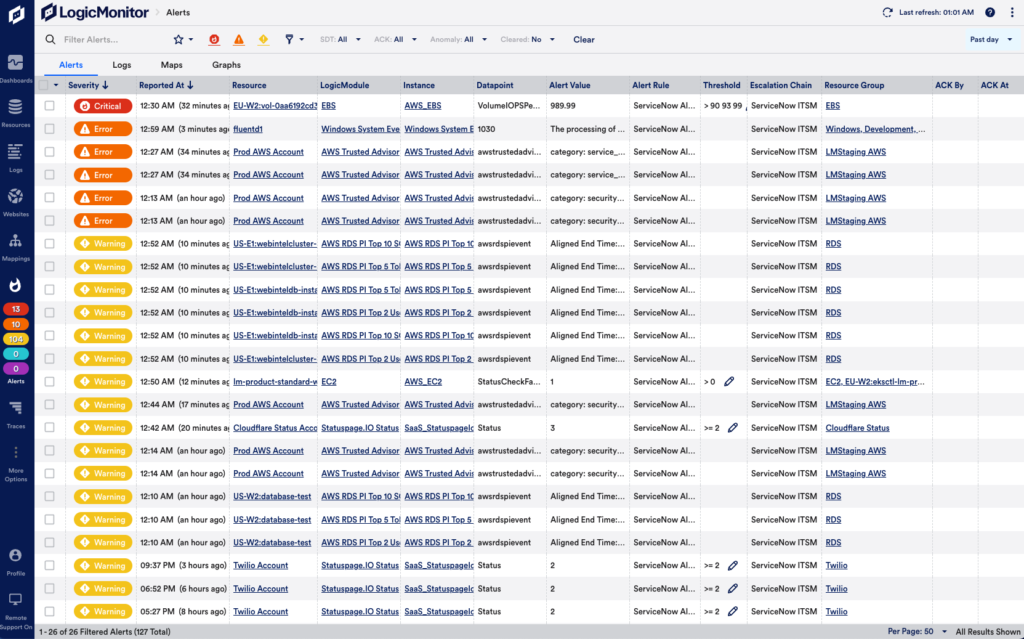 logicmonitor-alert-overview.png