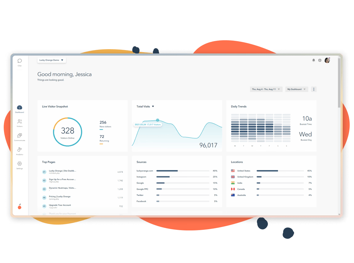 Lucky Orange session recordings and heatmaps