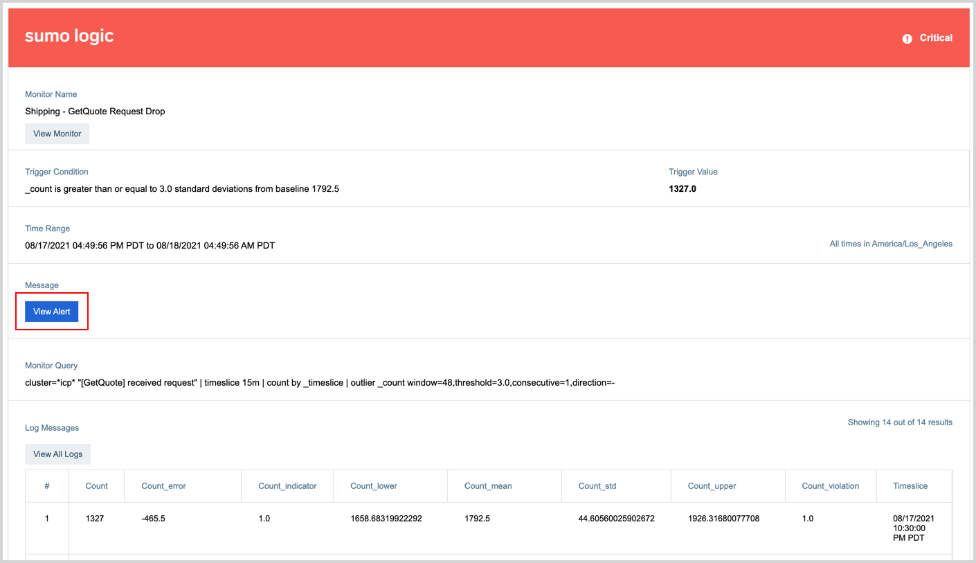 Screenshot of Sumo Logic alerting