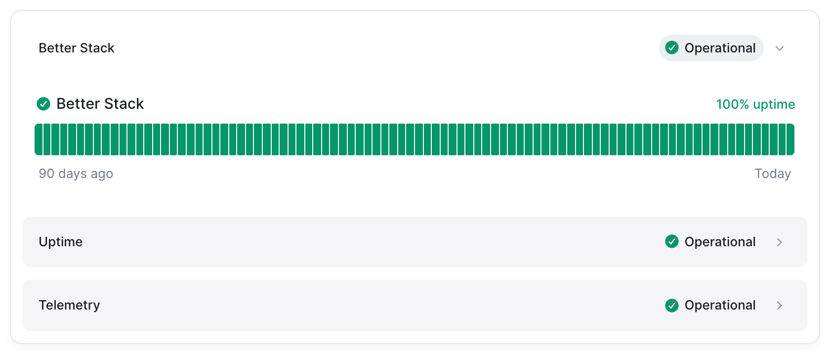 Status page sections
