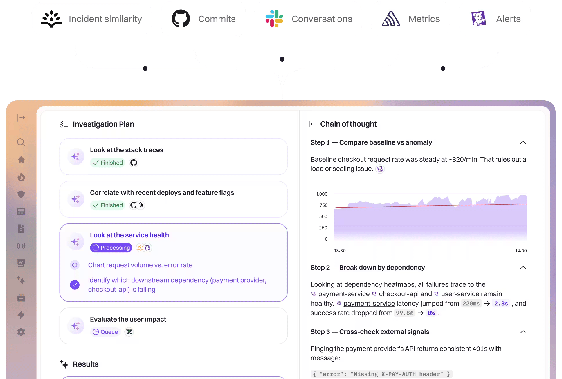 Screenshot of Rootly AI SRE