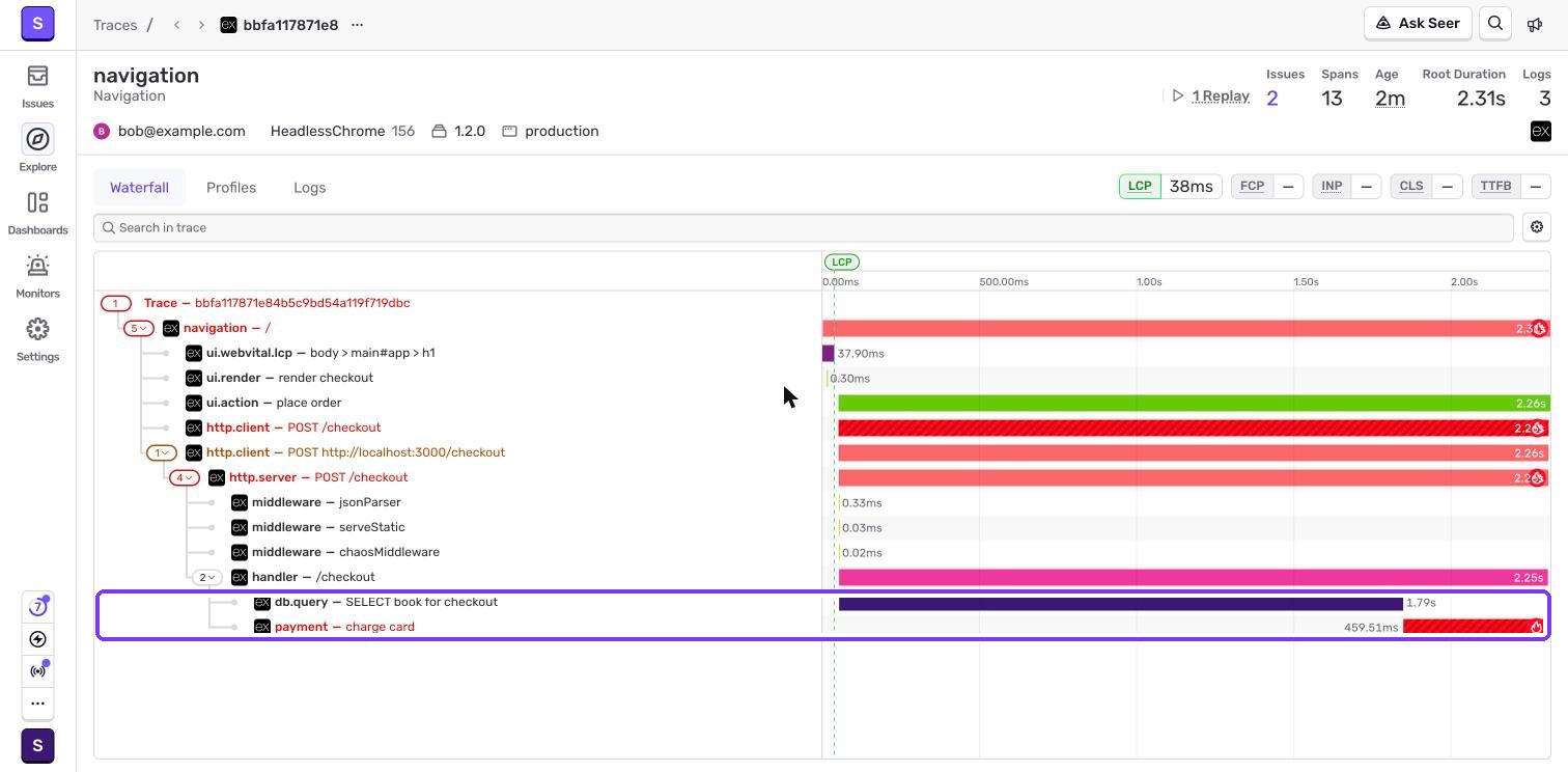 Sentry trace for a slow checkout on release 1.2.0
