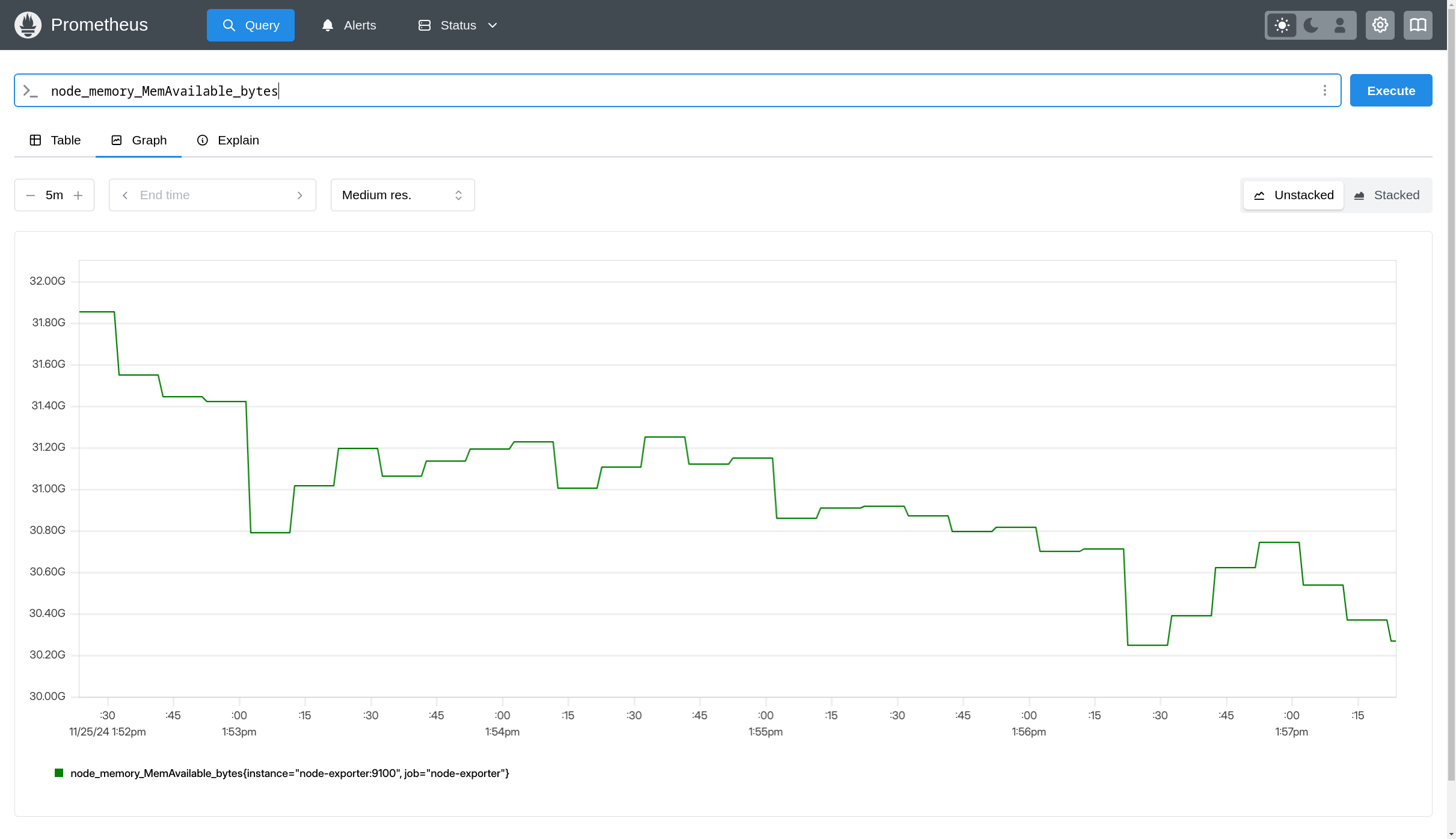 Available memory in bytes