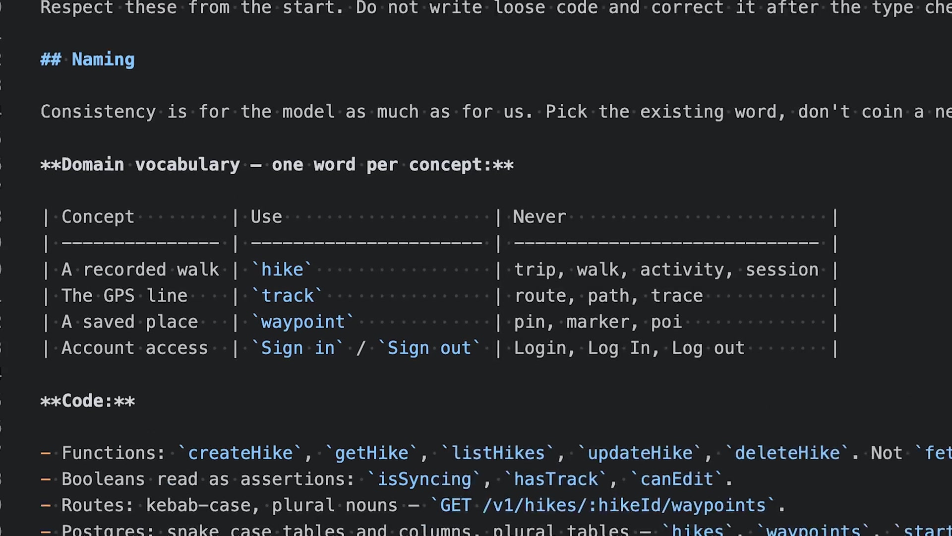 A markdown table defining the "Domain vocabulary" with columns for "Concept," "Use," and "Never," providing clear naming guidance.