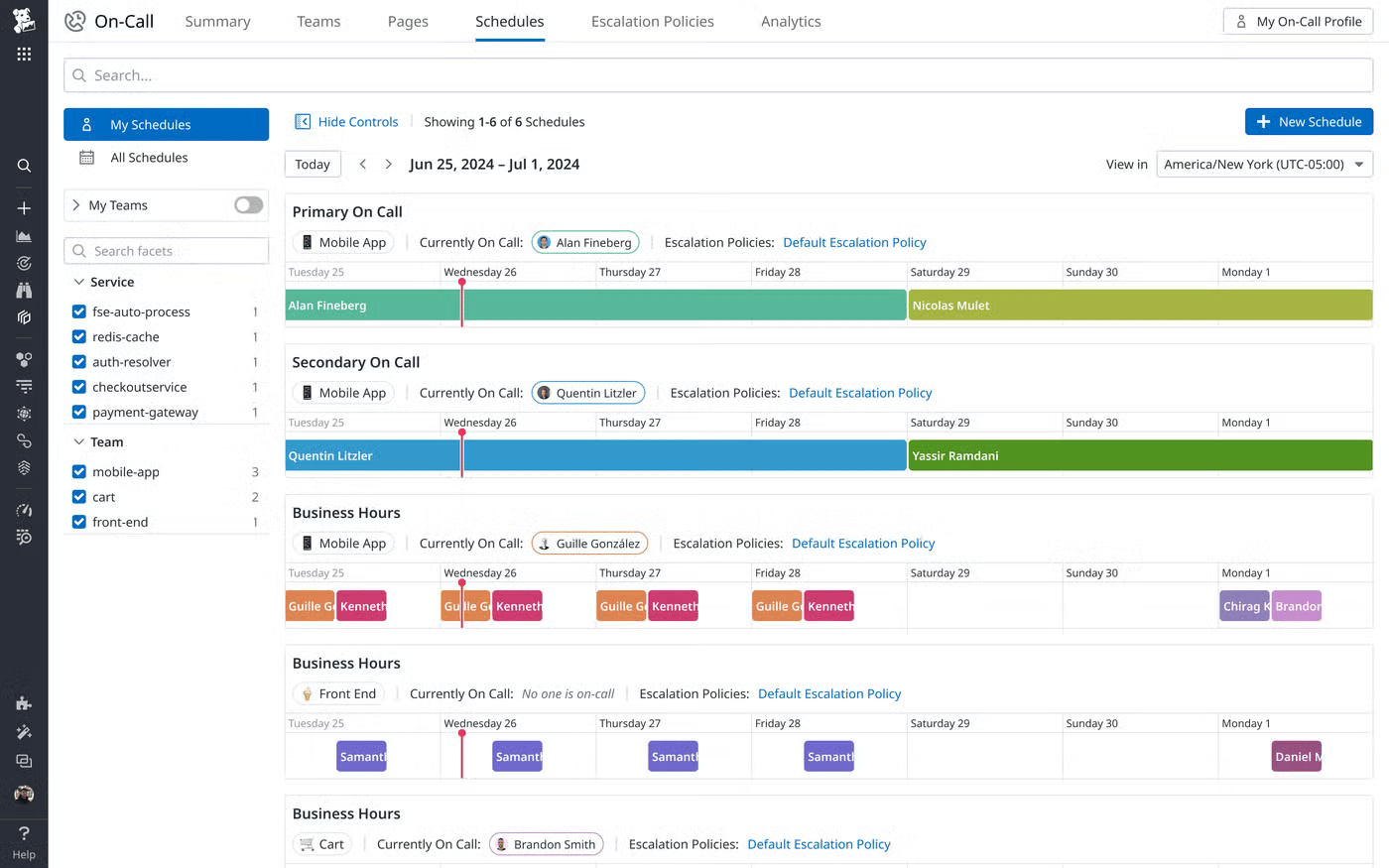 SCREENSHOT: Datadog On-Call schedule and escalation policy