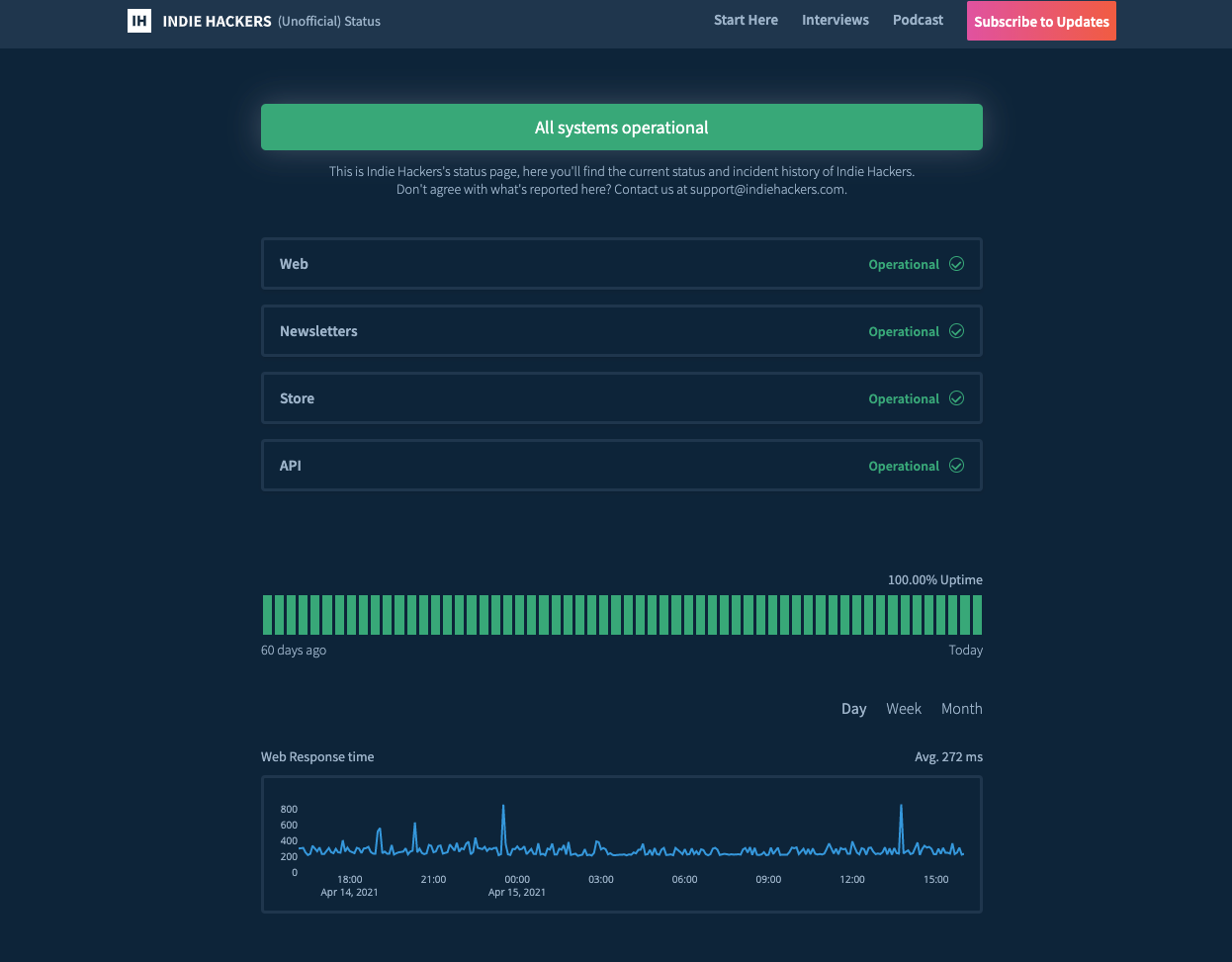 Statuspal status page