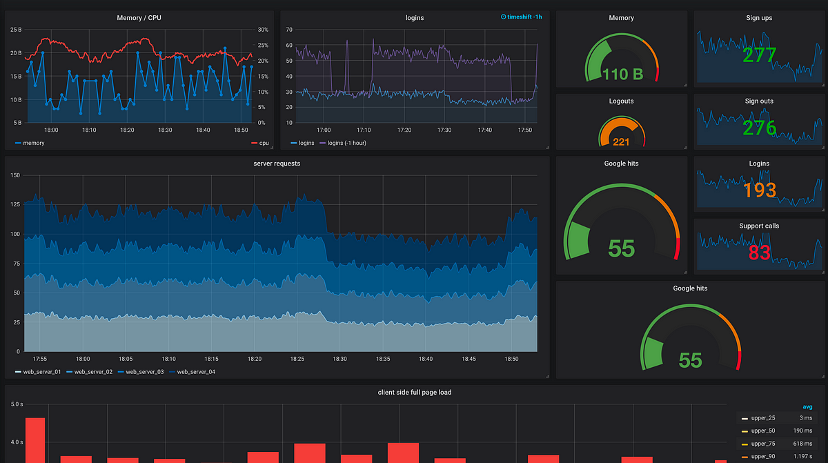 prometheus-dashboard.png