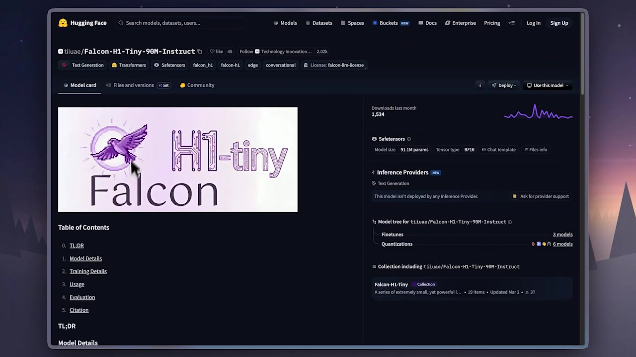 Falcon H1-tiny model card on Hugging Face showing the model's name and logo