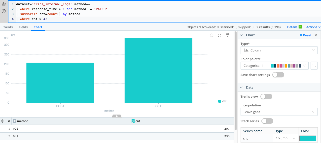 SCREENSHOT: Cribl Search querying across multiple data sources
