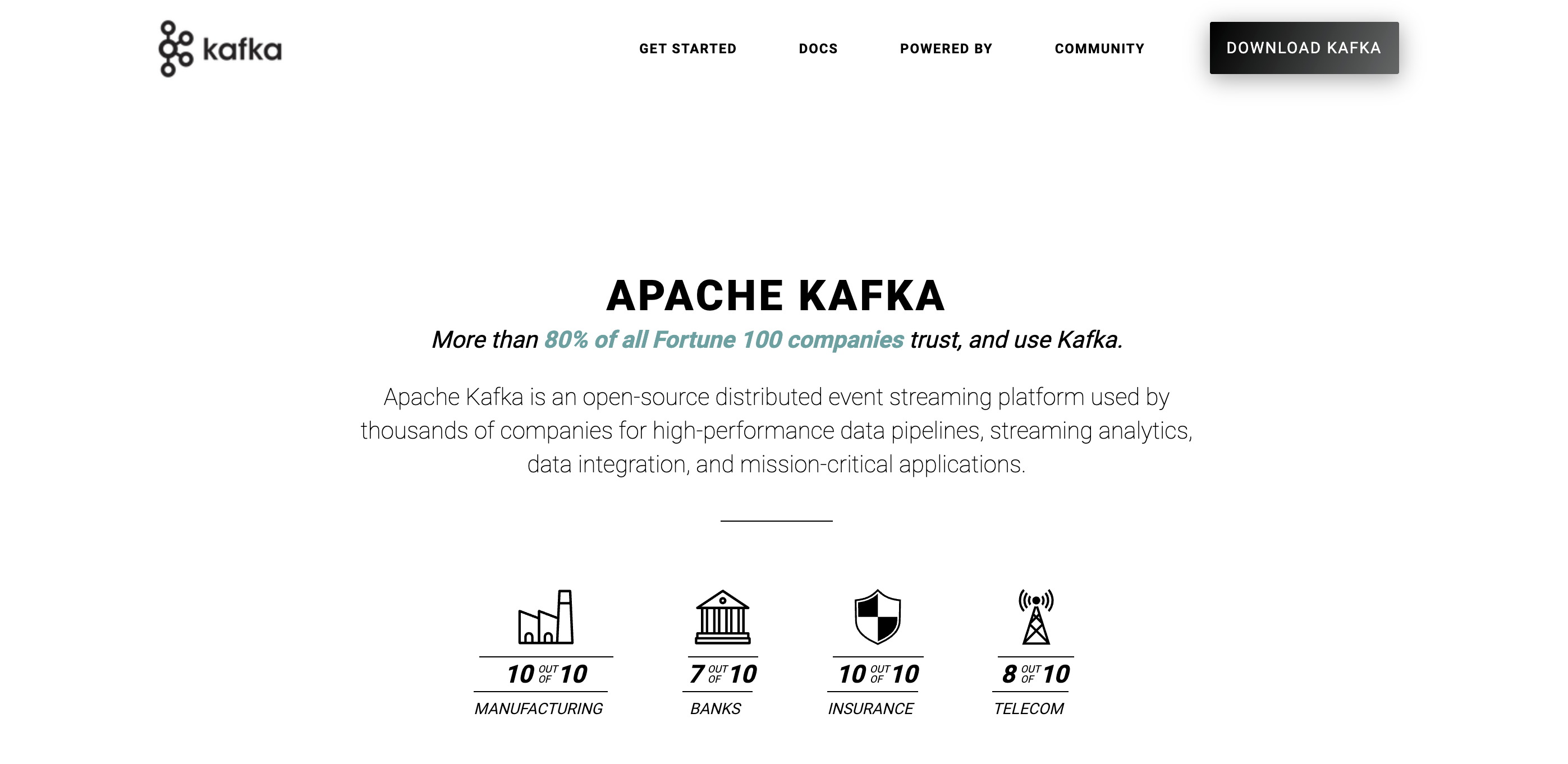 Kafka web
