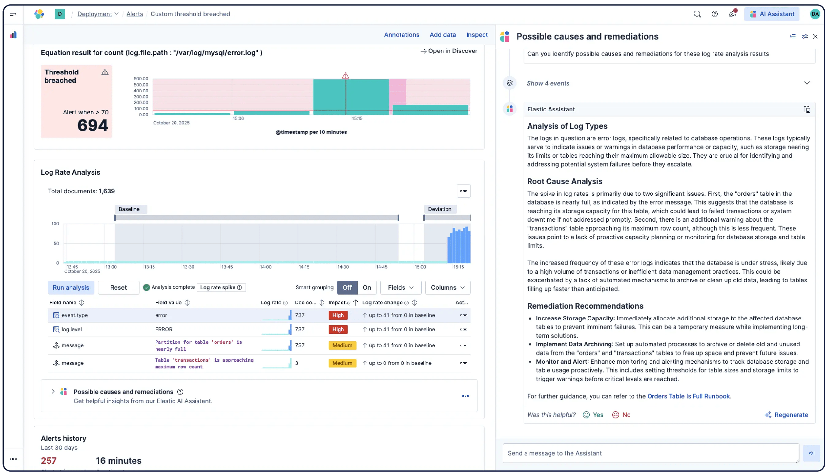 screenshot of log rate spikes ui