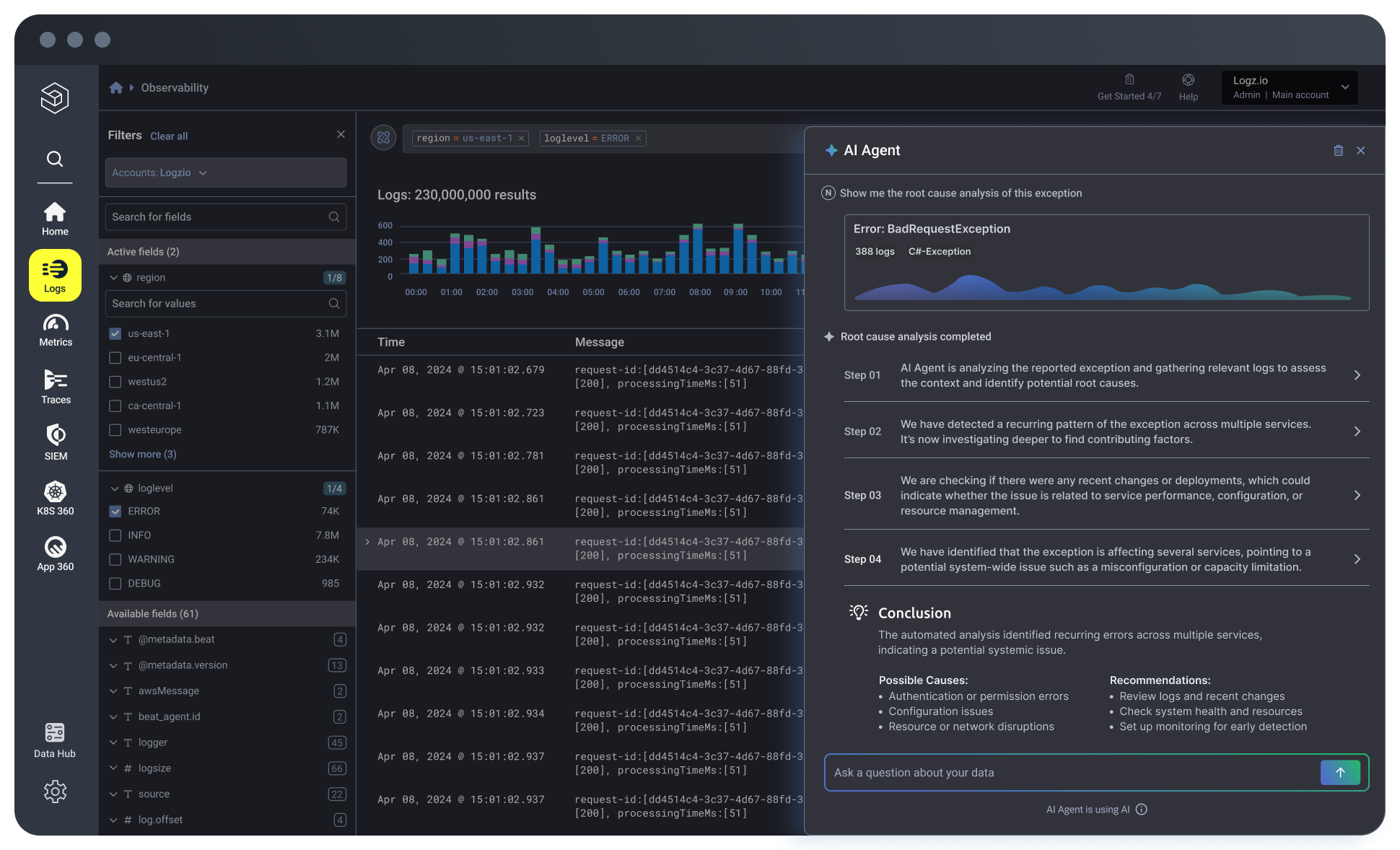 Screenshot of Logz.io dashboard