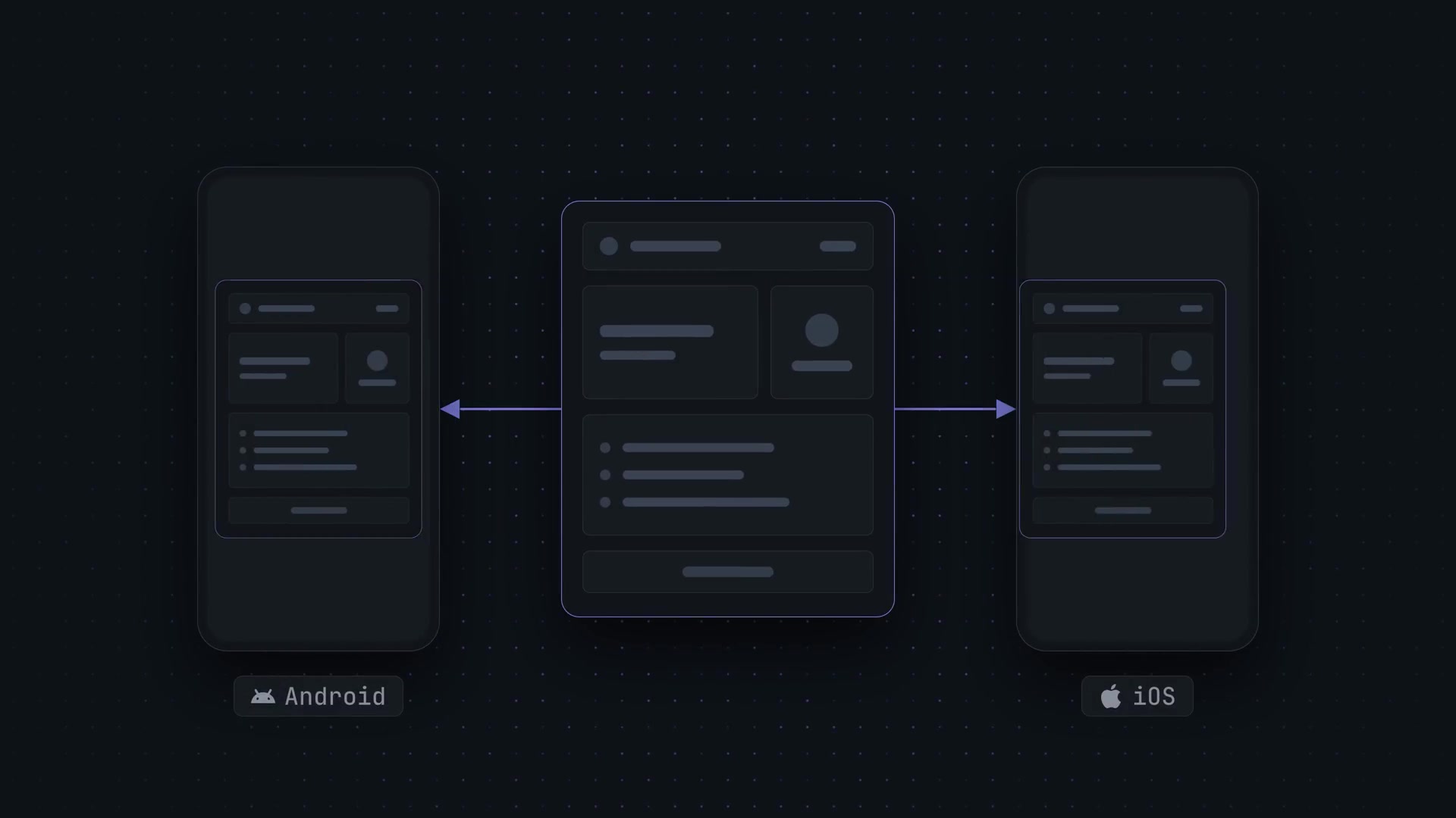 A diagram illustrating the core concept of React Native, where a single, central codebase is used to build and deploy applications for both Android and iOS platforms simultaneously.
