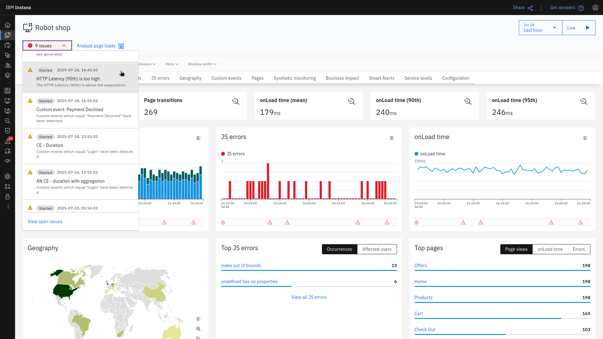 SCREENSHOT: Instana digital experience monitoring dashboard