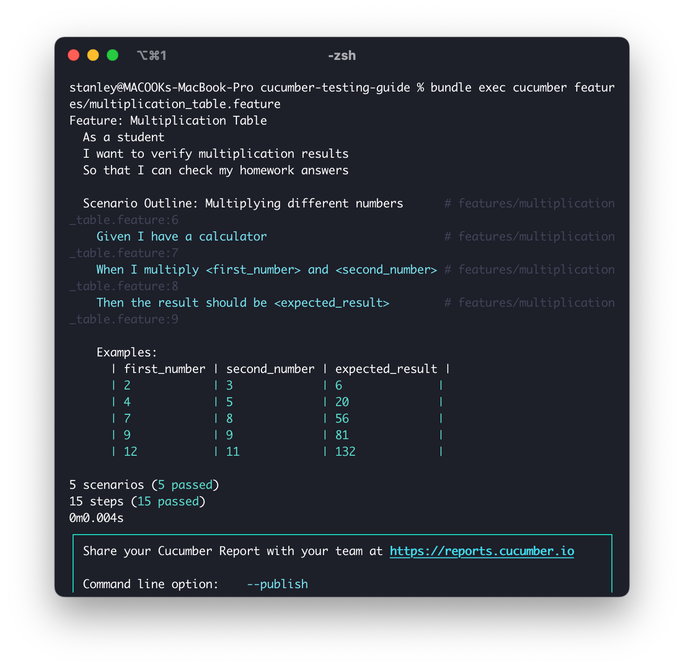 Screenshot showing Cucumber's scenario outline execution with the Examples table clearly visible and all scenarios passing in green