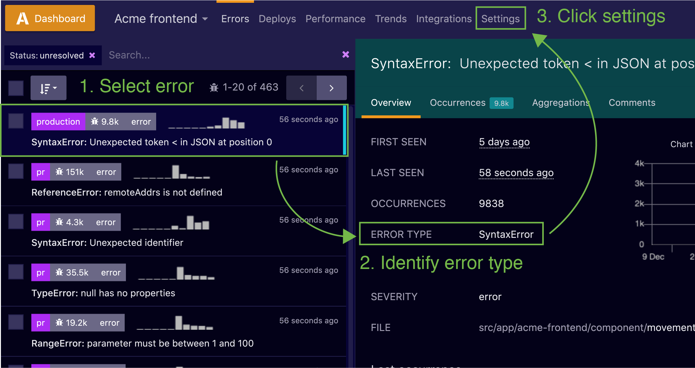 SCREENSHOT: Airbrake error dashboard with grouped exceptions
