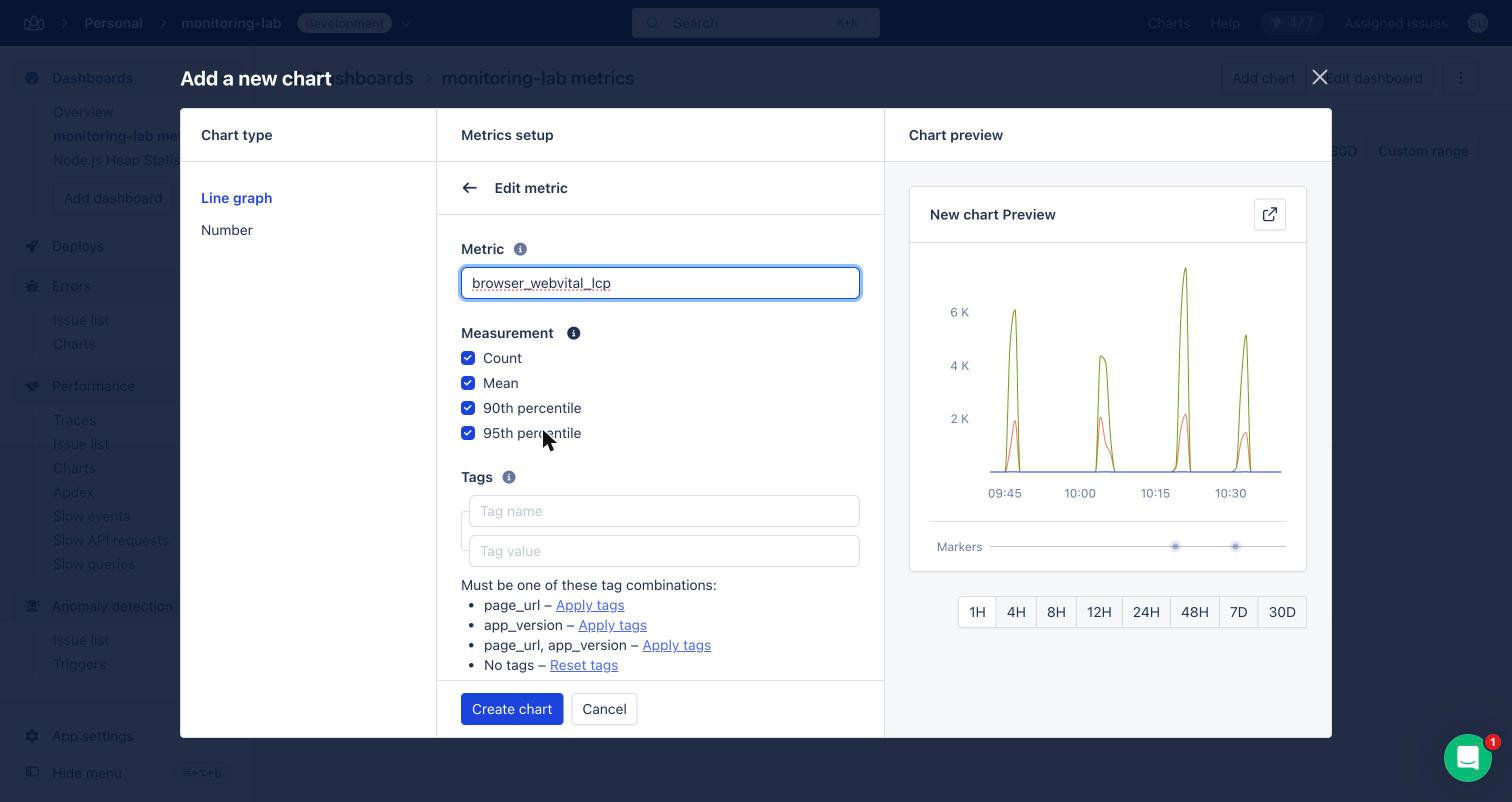 AppSignal LCP metric previewed in a dashboard chart