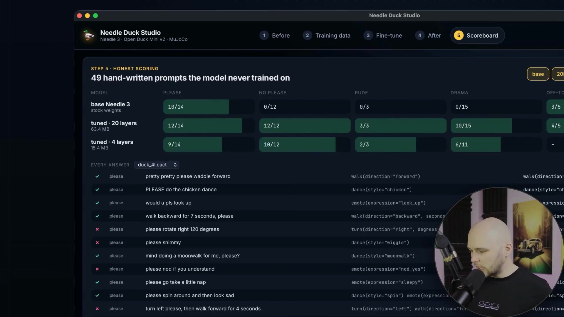 The scoreboard interface comparing the performance of the base, tuned 20-layer, and tuned 4-layer models across different categories.