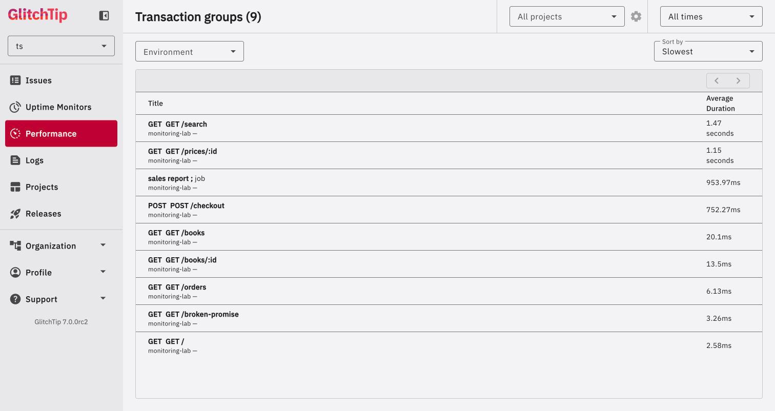 GlitchTip transaction groups after the bad release
