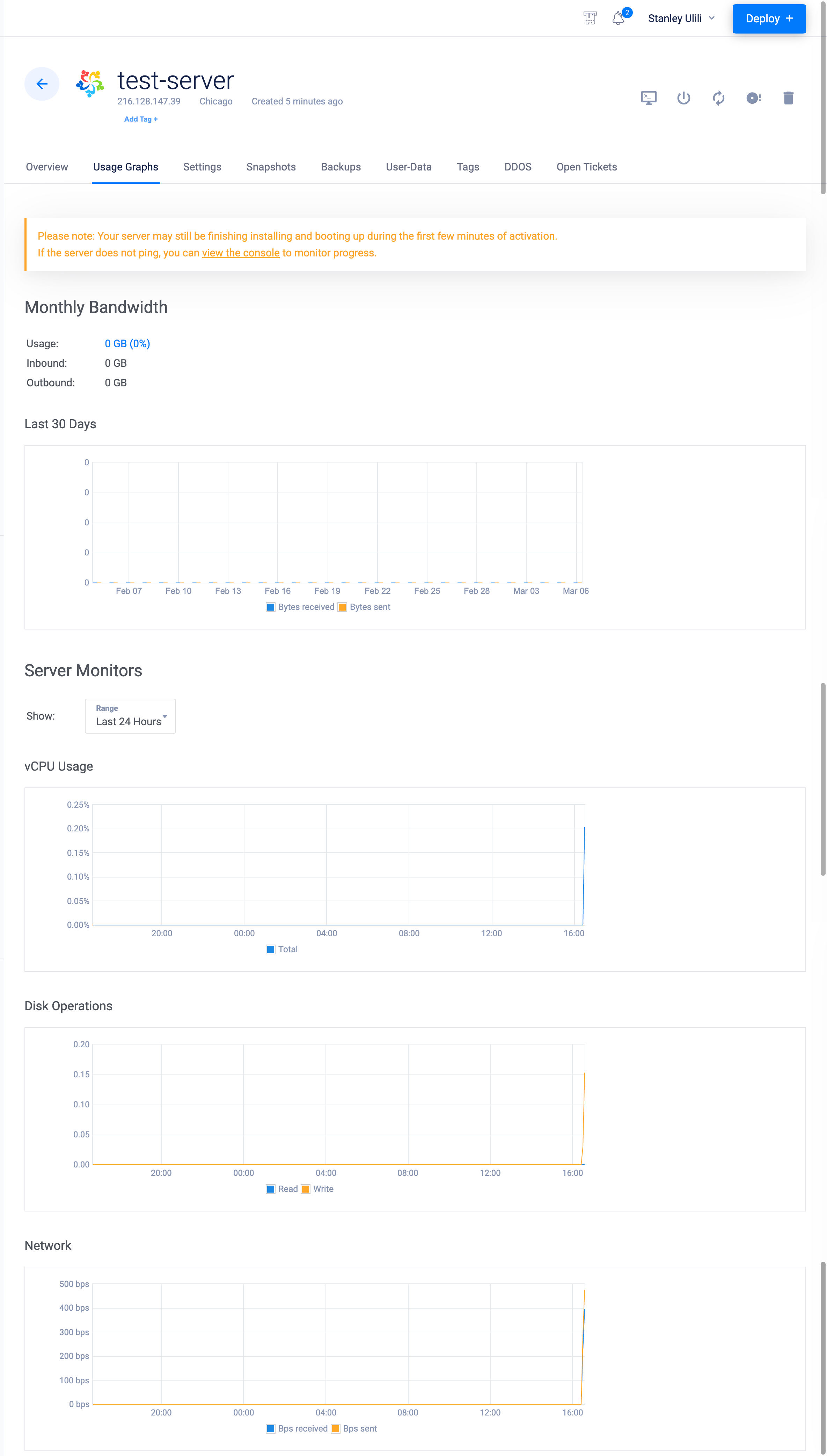 Screenshot of monitoring graphs
